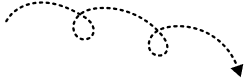 سرویس های جایگاه